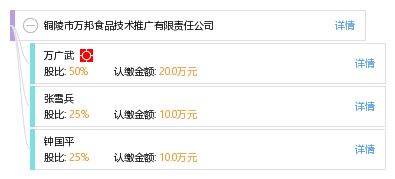 铜陵市万邦食品技术推广有限责任公司 引领食品产业技术创新与推广
