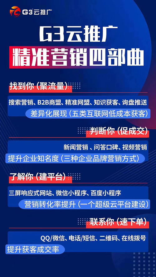 鸿利达网络 搜索引擎排名推广的快速起效之选