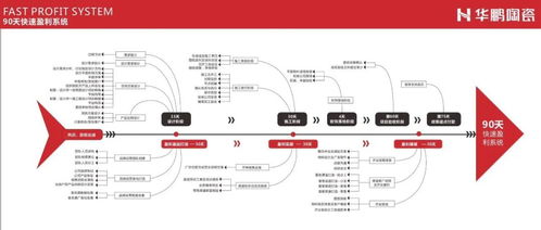 华鹏·华为与八三学联 技术邂逅柔光，共启美学新篇章